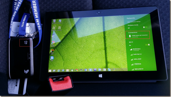 Surface in car Surface in car