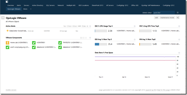 OpsLogix VMware Dashboard